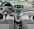Черный Мицубиси Грандис, объемом двигателя 2.4 л и пробегом 185 тыс. км за 5899 $, фото 35 на Automoto.ua