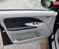 Черный Мицубиси Грандис, объемом двигателя 2.4 л и пробегом 132 тыс. км за 7900 $, фото 15 на Automoto.ua