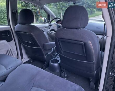 Черный Мицубиси Грандис, объемом двигателя 2.4 л и пробегом 49 тыс. км за 9250 $, фото 187 на Automoto.ua