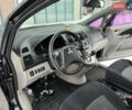 Черный Мицубиси Грандис, объемом двигателя 2.4 л и пробегом 217 тыс. км за 5900 $, фото 19 на Automoto.ua