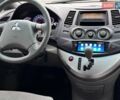Фиолетовый Мицубиси Грандис, объемом двигателя 2.38 л и пробегом 188 тыс. км за 5600 $, фото 23 на Automoto.ua