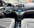 Фиолетовый Мицубиси Грандис, объемом двигателя 2.38 л и пробегом 188 тыс. км за 5600 $, фото 22 на Automoto.ua