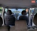 Фиолетовый Мицубиси Грандис, объемом двигателя 2.4 л и пробегом 312 тыс. км за 6200 $, фото 5 на Automoto.ua