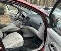 Красный Мицубиси Грандис, объемом двигателя 2.4 л и пробегом 300 тыс. км за 4850 $, фото 11 на Automoto.ua