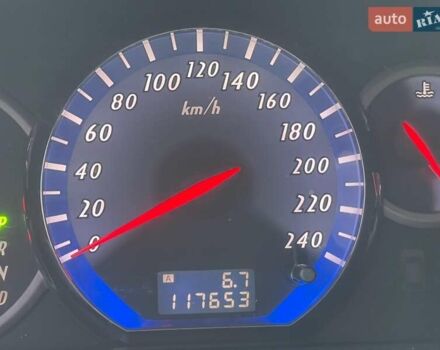 Красный Мицубиси Грандис, объемом двигателя 2.38 л и пробегом 117 тыс. км за 6999 $, фото 38 на Automoto.ua