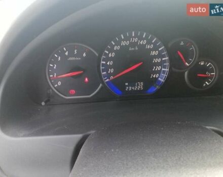 Красный Мицубиси Грандис, объемом двигателя 1.97 л и пробегом 235 тыс. км за 7100 $, фото 6 на Automoto.ua