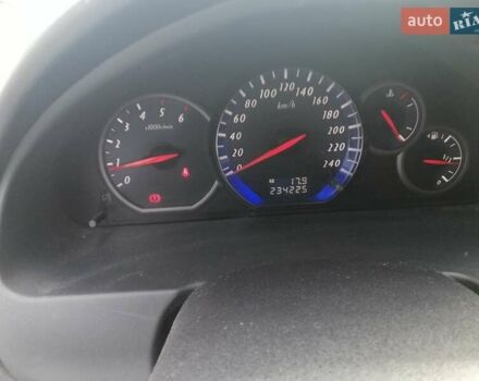 Красный Мицубиси Грандис, объемом двигателя 1.97 л и пробегом 235 тыс. км за 7100 $, фото 7 на Automoto.ua