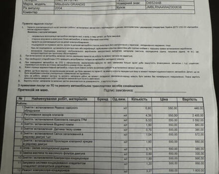 Серый Мицубиси Грандис, объемом двигателя 2.38 л и пробегом 258 тыс. км за 6000 $, фото 41 на Automoto.ua