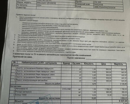 Серый Мицубиси Грандис, объемом двигателя 2.38 л и пробегом 258 тыс. км за 6000 $, фото 40 на Automoto.ua