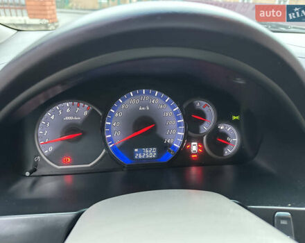 Серый Мицубиси Грандис, объемом двигателя 2.4 л и пробегом 263 тыс. км за 5300 $, фото 20 на Automoto.ua