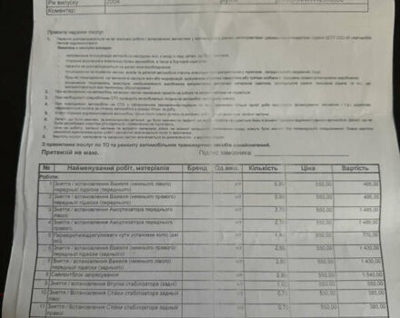Серый Мицубиси Грандис, объемом двигателя 2.38 л и пробегом 258 тыс. км за 6000 $, фото 38 на Automoto.ua