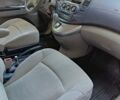 Серый Мицубиси Грандис, объемом двигателя 2.38 л и пробегом 430 тыс. км за 5250 $, фото 8 на Automoto.ua