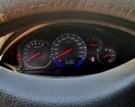 Мицубиси Грандис 2006 в Николаеве на Automoto.ua Серый Мицубиси Грандис, объемом двигателя 2.4 л и пробегом 180 тыс. км за 5700 $, фото 1 на Automoto.ua