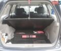 Серый Мицубиси Грандис, объемом двигателя 1.97 л и пробегом 220 тыс. км за 5500 $, фото 17 на Automoto.ua