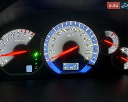 Серый Мицубиси Грандис, объемом двигателя 2.4 л и пробегом 351 тыс. км за 8000 $, фото 4 на Automoto.ua