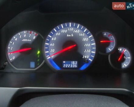 Серый Мицубиси Грандис, объемом двигателя 2.38 л и пробегом 258 тыс. км за 7999 $, фото 28 на Automoto.ua