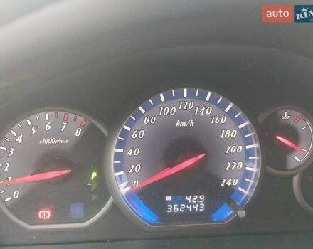 Серый Мицубиси Грандис, объемом двигателя 2.4 л и пробегом 363 тыс. км за 6100 $, фото 10 на Automoto.ua