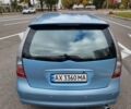 Синий Мицубиси Грандис, объемом двигателя 2.4 л и пробегом 305 тыс. км за 6500 $, фото 10 на Automoto.ua