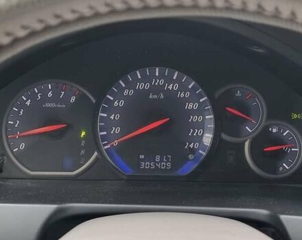 Синий Мицубиси Грандис, объемом двигателя 2.4 л и пробегом 307 тыс. км за 5700 $, фото 1 на Automoto.ua