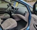 Синий Мицубиси Грандис, объемом двигателя 2.4 л и пробегом 305 тыс. км за 6500 $, фото 2 на Automoto.ua