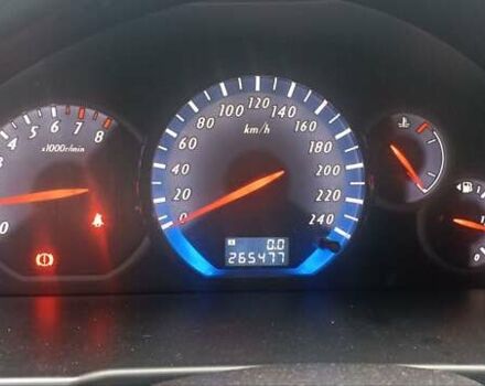 Синий Мицубиси Грандис, объемом двигателя 2.4 л и пробегом 266 тыс. км за 5200 $, фото 10 на Automoto.ua