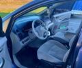 Синий Мицубиси Грандис, объемом двигателя 2.4 л и пробегом 280 тыс. км за 4600 $, фото 5 на Automoto.ua