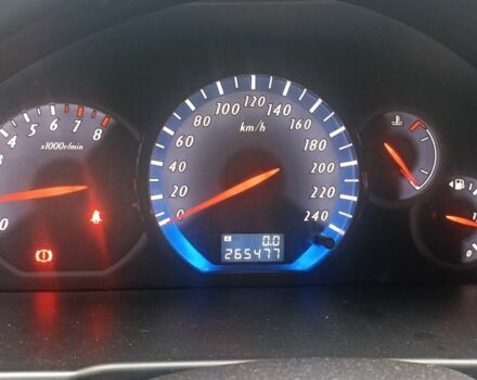 Синій Міцубісі Грандіс, об'ємом двигуна 2.4 л та пробігом 266 тис. км за 5200 $, фото 7 на Automoto.ua