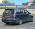 Синій Міцубісі Грандіс, об'ємом двигуна 2.4 л та пробігом 250 тис. км за 6490 $, фото 3 на Automoto.ua