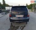 Синий Мицубиси Грандис, объемом двигателя 2 л и пробегом 300 тыс. км за 6900 $, фото 6 на Automoto.ua