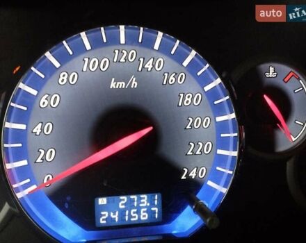 Синий Мицубиси Грандис, объемом двигателя 2 л и пробегом 250 тыс. км за 5500 $, фото 4 на Automoto.ua