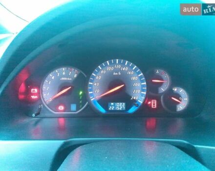 Синий Мицубиси Грандис, объемом двигателя 2.38 л и пробегом 221 тыс. км за 6700 $, фото 7 на Automoto.ua