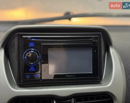 Белый Мицубиси И-Миев, объемом двигателя 0 л и пробегом 120 тыс. км за 3500 $, фото 26 на Automoto.ua