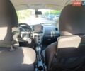 Белый Мицубиси И-Миев, объемом двигателя 0 л и пробегом 112 тыс. км за 4600 $, фото 10 на Automoto.ua