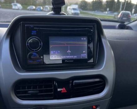 Белый Мицубиси И-Миев, объемом двигателя 0 л и пробегом 98 тыс. км за 4300 $, фото 4 на Automoto.ua