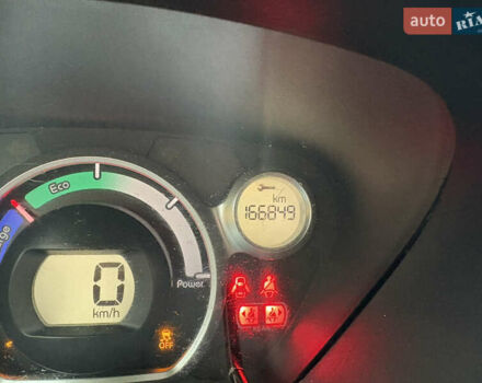 Белый Мицубиси И-Миев, объемом двигателя 0 л и пробегом 166 тыс. км за 3100 $, фото 25 на Automoto.ua