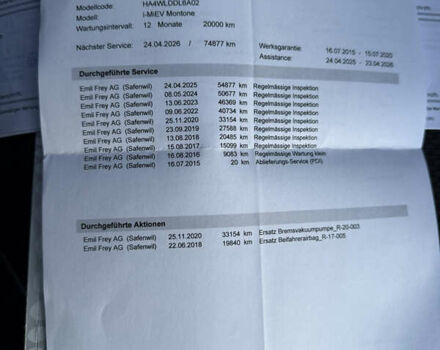 Белый Мицубиси И-Миев, объемом двигателя 0 л и пробегом 57 тыс. км за 4750 $, фото 74 на Automoto.ua