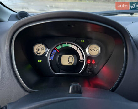 Белый Мицубиси И-Миев, объемом двигателя 0 л и пробегом 57 тыс. км за 4750 $, фото 58 на Automoto.ua