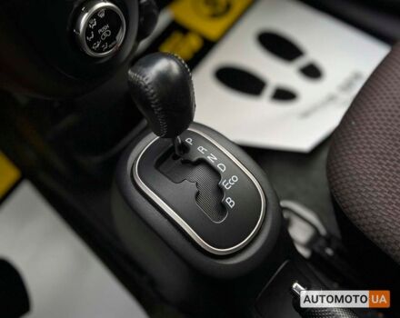 Мицубиси И-Миев 2015 в Львове на Automoto.ua Белый Мицубиси И-Миев, объемом двигателя 16 л и пробегом 47 тыс. км за 5900 $, фото 17 на Automoto.ua