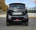 Мицубиси И-Миев 2011 в Днепре (Днепропетровске) на Automoto.ua Черный Мицубиси И-Миев, объемом двигателя 0 л и пробегом 150 тыс. км за 4500 $, фото 30 на Automoto.ua