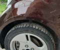 Коричневый Мицубиси И-Миев, объемом двигателя 0 л и пробегом 56 тыс. км за 6900 $, фото 10 на Automoto.ua
