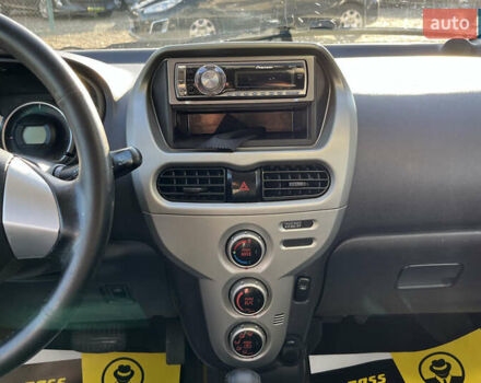 Красный Мицубиси И-Миев, объемом двигателя 0 л и пробегом 84 тыс. км за 4400 $, фото 18 на Automoto.ua