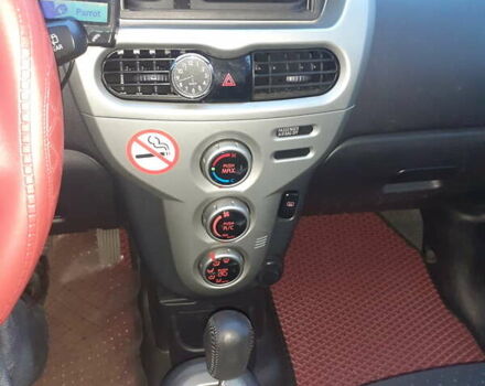 Красный Мицубиси И-Миев, объемом двигателя 0 л и пробегом 67 тыс. км за 5800 $, фото 8 на Automoto.ua