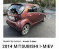 Червоний Міцубісі І-Мієв, об'ємом двигуна 0 л та пробігом 22 тис. км за 6950 $, фото 52 на Automoto.ua