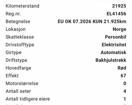 Червоний Міцубісі І-Мієв, об'ємом двигуна 0 л та пробігом 22 тис. км за 6950 $, фото 49 на Automoto.ua