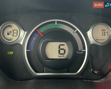 Червоний Міцубісі І-Мієв, об'ємом двигуна 0 л та пробігом 22 тис. км за 6950 $, фото 12 на Automoto.ua