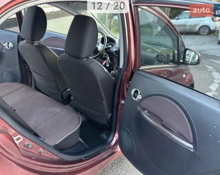 Червоний Міцубісі І-Мієв, об'ємом двигуна 0 л та пробігом 22 тис. км за 6950 $, фото 59 на Automoto.ua