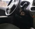 Мицубиси И-Миев, объемом двигателя 0 л и пробегом 80 тыс. км за 6800 $, фото 4 на Automoto.ua