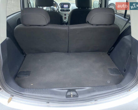 Міцубісі І-Мієв, об'ємом двигуна 0 л та пробігом 76 тис. км за 3999 $, фото 7 на Automoto.ua