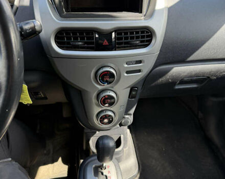 Мицубиси И-Миев, объемом двигателя 0 л и пробегом 81 тыс. км за 2999 $, фото 3 на Automoto.ua