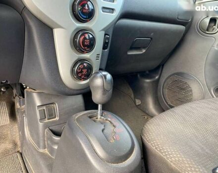 Мицубиси И-Миев, объемом двигателя 0 л и пробегом 130 тыс. км за 3190 $, фото 22 на Automoto.ua